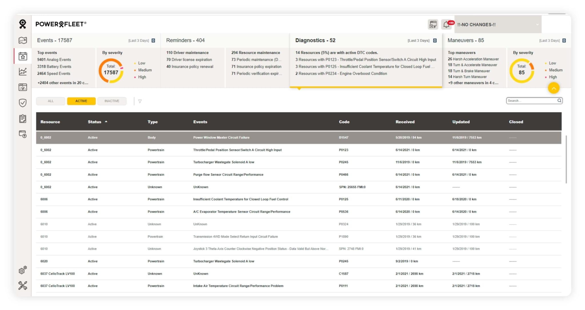 Expand Equipment Lifespan 