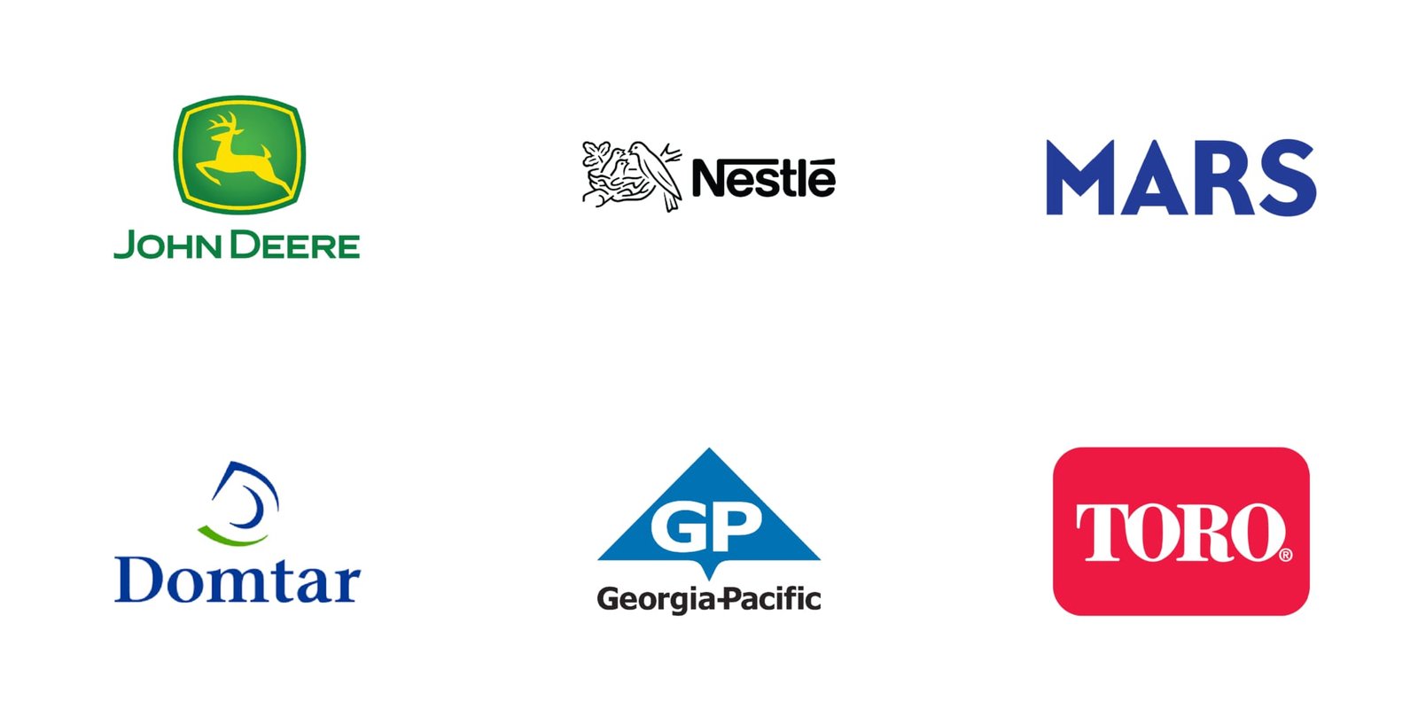 Largest Brands in the World