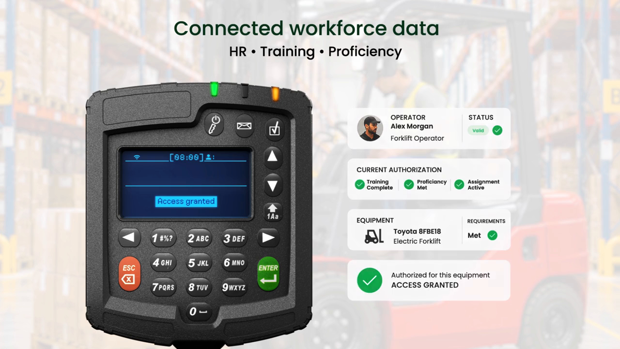 Enhanced Access Control