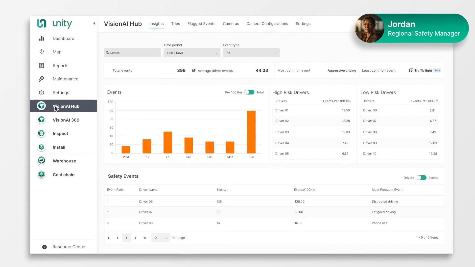 images/video/thumb/visionai-demo-thumb.jpg#joomlaImage://local-images/video/thumb/visionai-demo-thumb.jpg?width=1920&height=1080