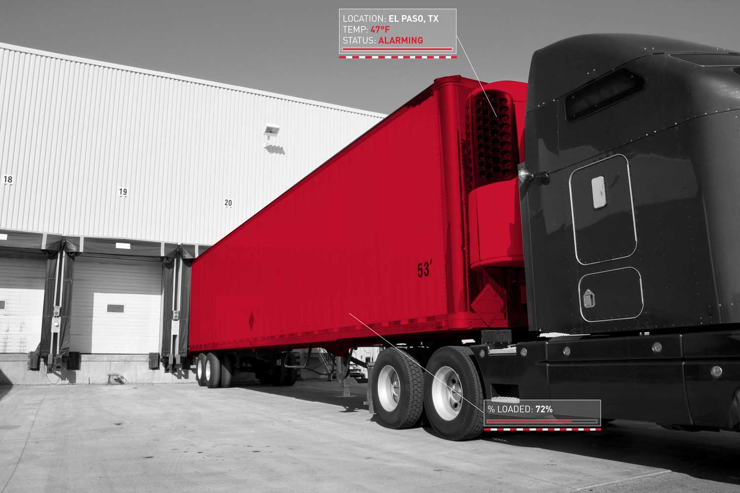 Powerfleet Reefer Temperature Monitoring Powerfleet®